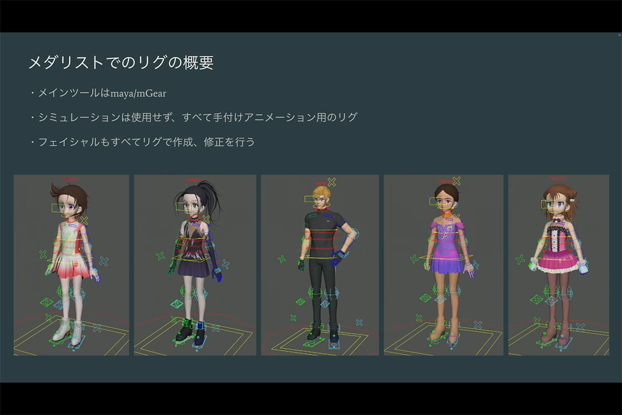 株式会社ENGIによるTVアニメ『メダリスト』のキャラクターリギング解説02