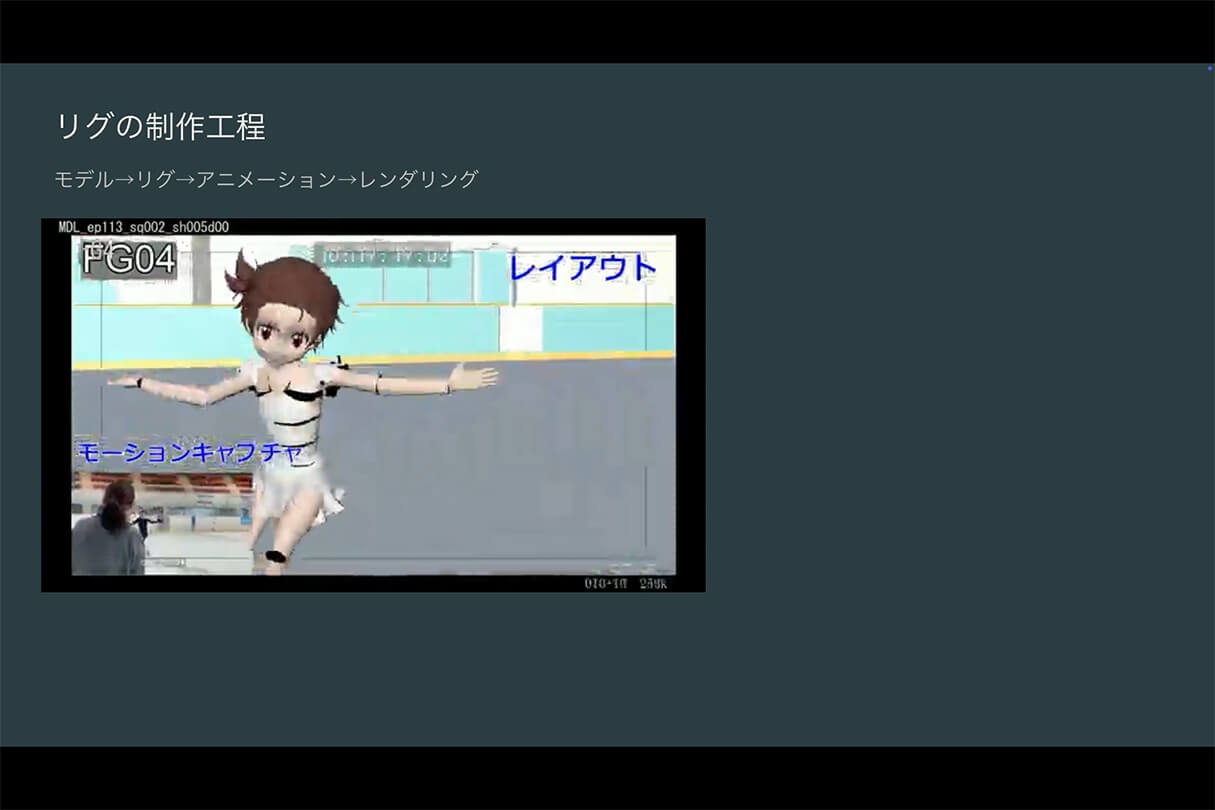 株式会社ENGIによるTVアニメ『メダリスト』のキャラクターリギング解説16