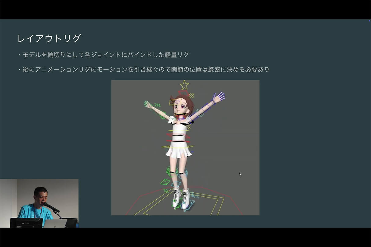 株式会社ENGIによるTVアニメ『メダリスト』のキャラクターリギング解説22