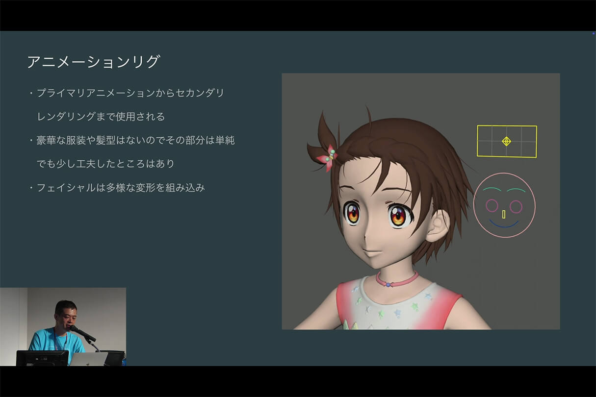 株式会社ENGIによるTVアニメ『メダリスト』のキャラクターリギング解説23