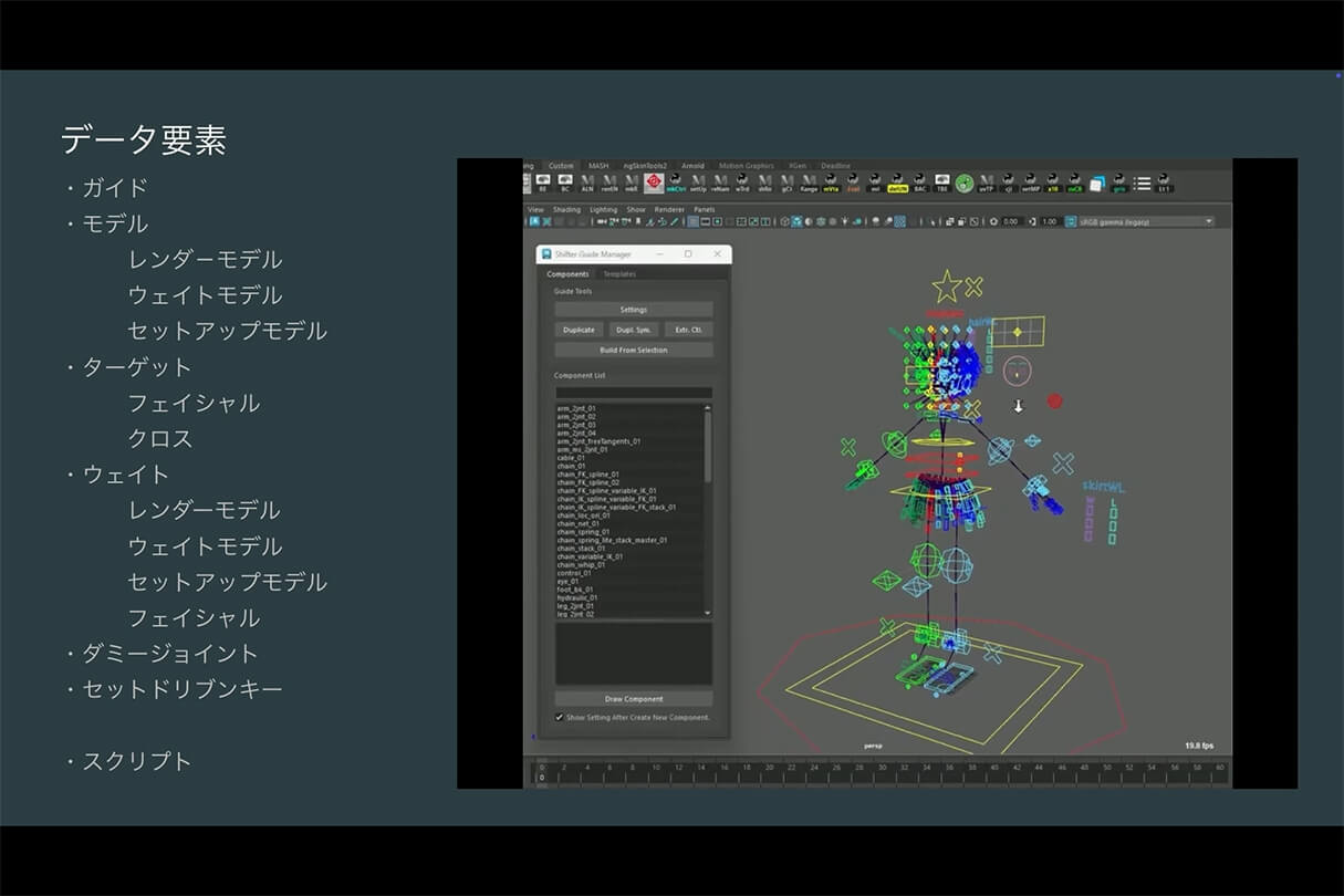 株式会社ENGIによるTVアニメ『メダリスト』のキャラクターリギング解説24