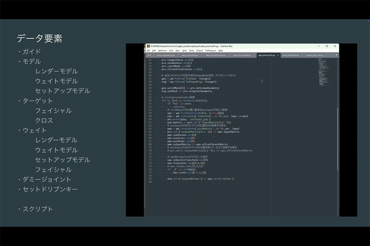 株式会社ENGIによるTVアニメ『メダリスト』のキャラクターリギング解説25