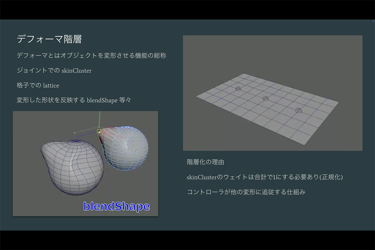 株式会社ENGIによるTVアニメ『メダリスト』のキャラクターリギング解説29