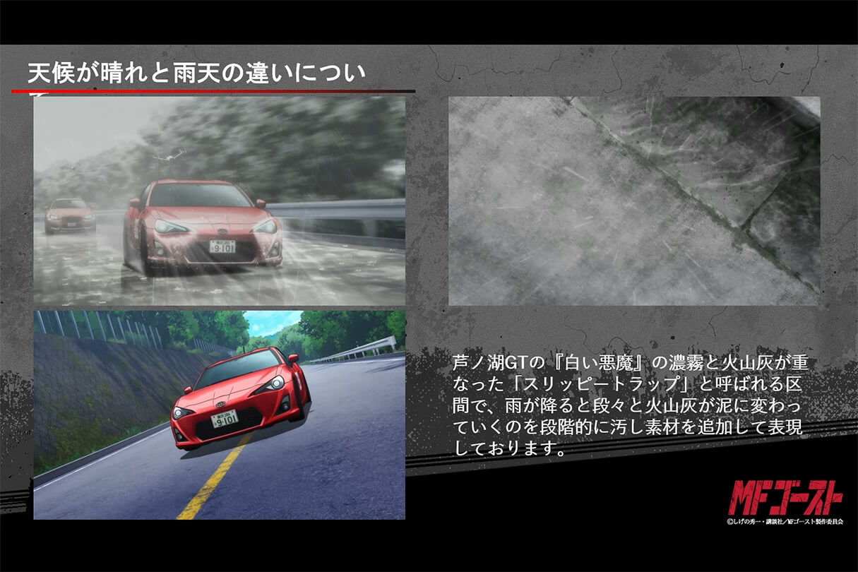 リアルとアニメの融合 ―『MFゴースト』における3DCGレース表現の舞台裏04