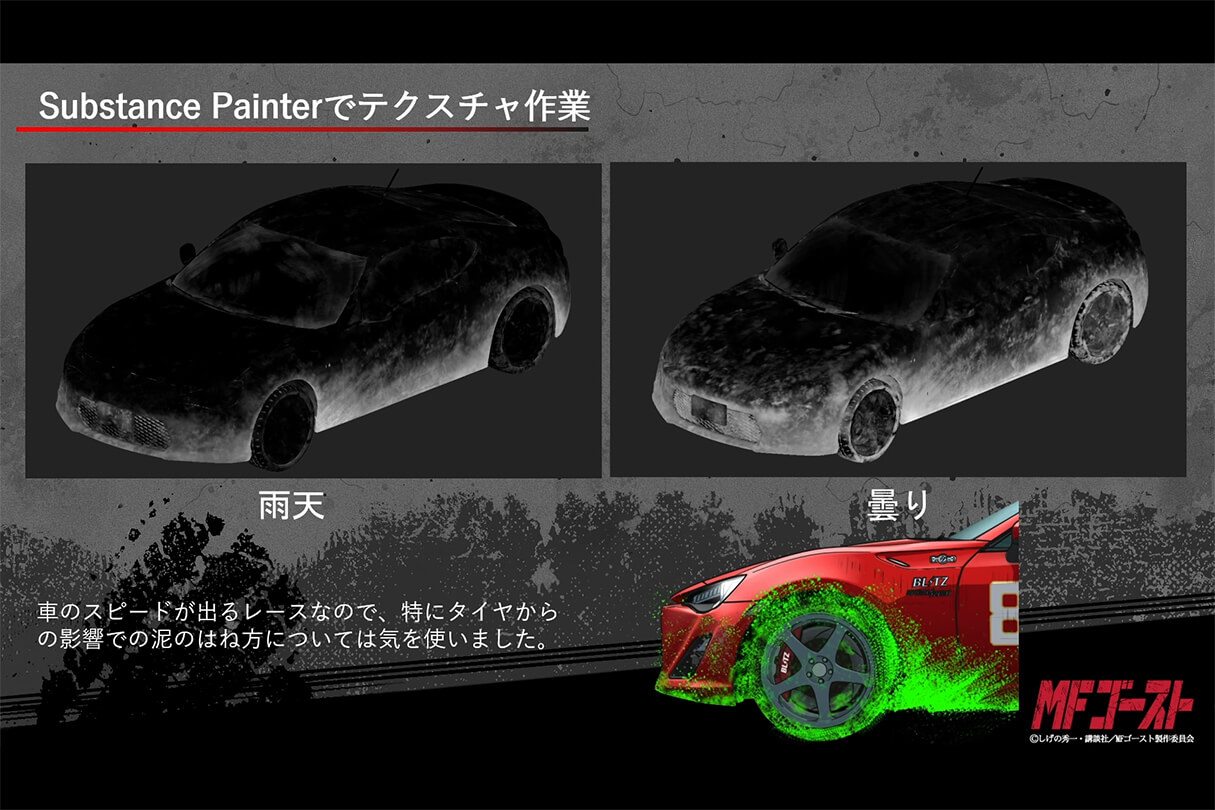 リアルとアニメの融合 ―『MFゴースト』における3DCGレース表現の舞台裏06