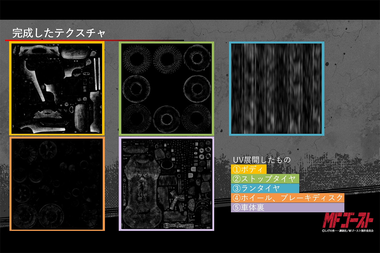 リアルとアニメの融合 ―『MFゴースト』における3DCGレース表現の舞台裏08