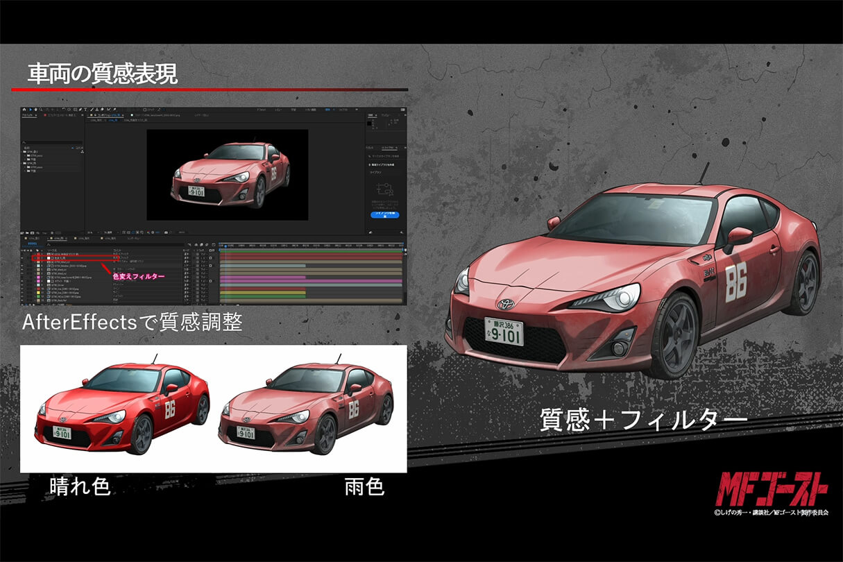 リアルとアニメの融合 ―『MFゴースト』における3DCGレース表現の舞台裏09