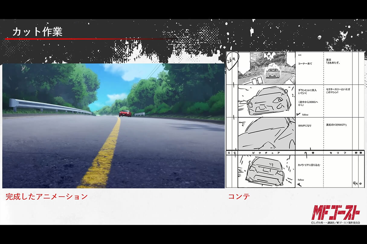 リアルとアニメの融合 ―『MFゴースト』における3DCGレース表現の舞台裏15