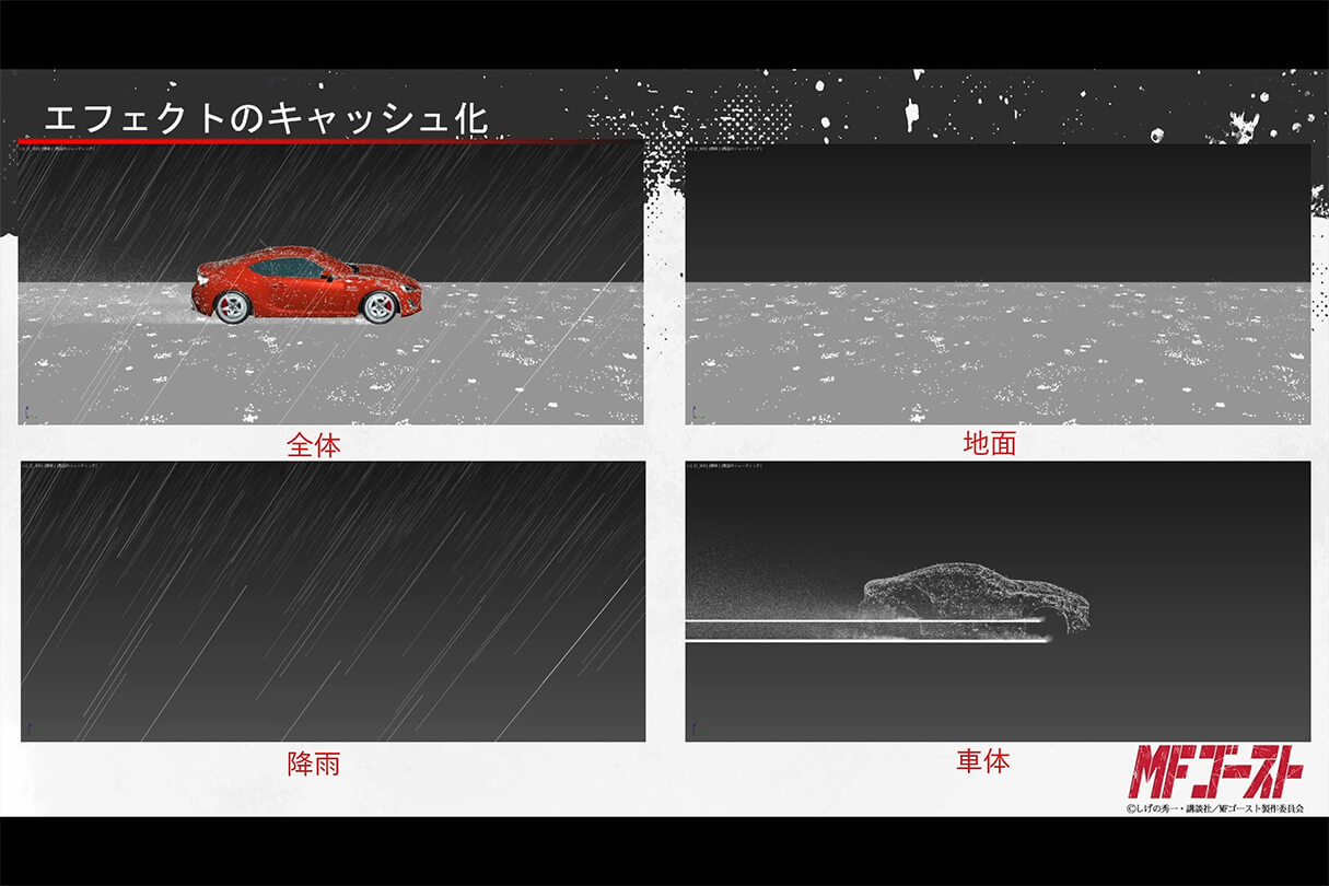リアルとアニメの融合 ―『MFゴースト』における3DCGレース表現の舞台裏20