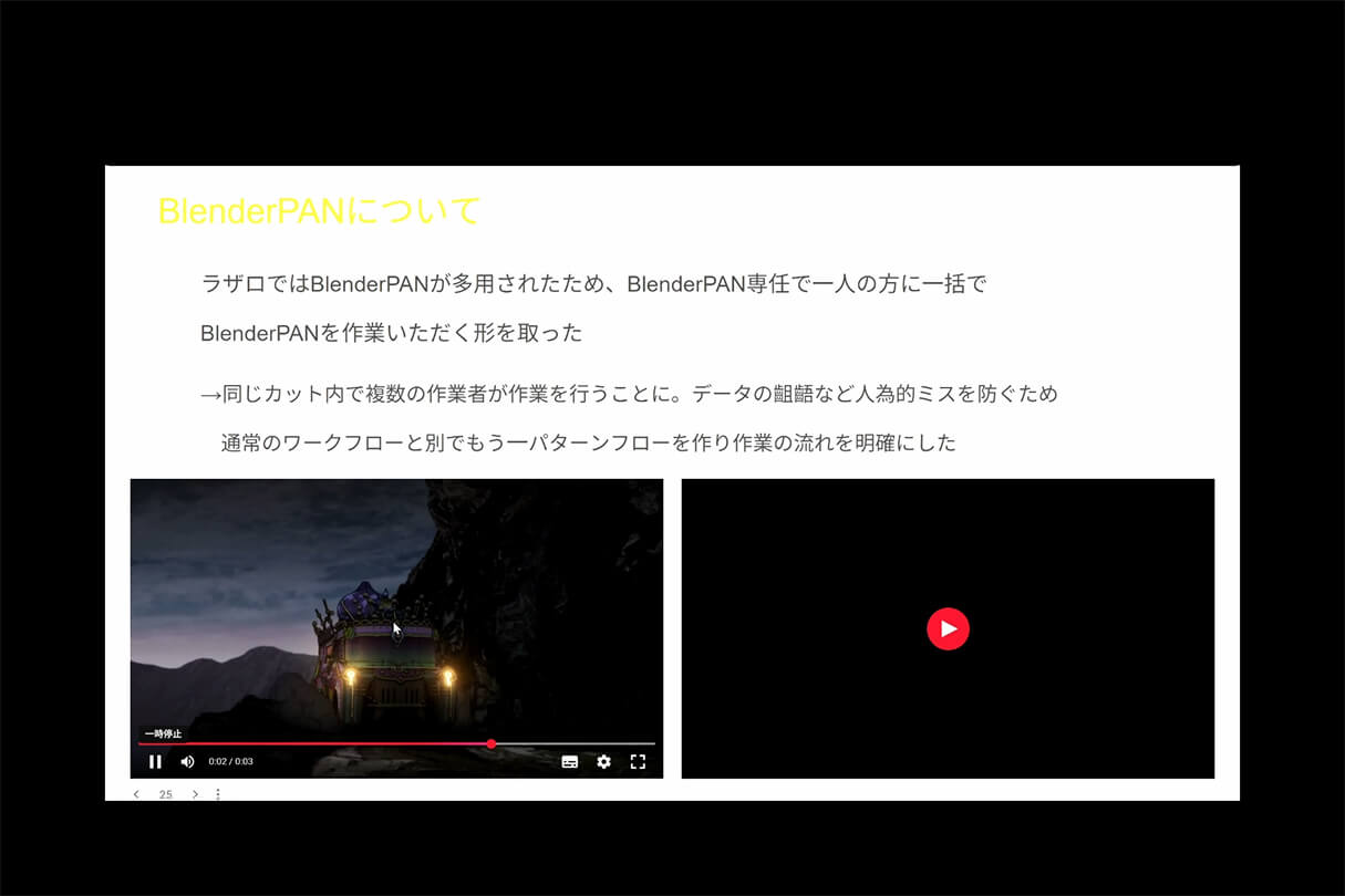 TVアニメ『LAZARUS（ラザロ）』制作事例：Blenderで挑んだCGワークと画面作りの舞台裏30