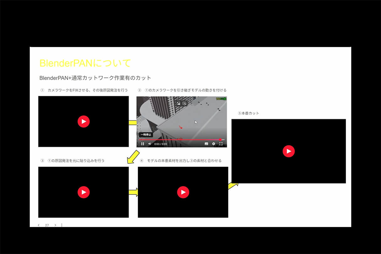 TVアニメ『LAZARUS（ラザロ）』制作事例：Blenderで挑んだCGワークと画面作りの舞台裏33
