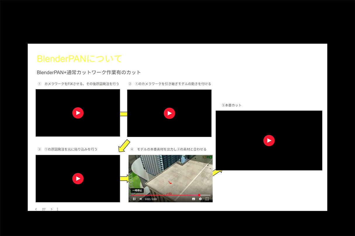 TVアニメ『LAZARUS（ラザロ）』制作事例：Blenderで挑んだCGワークと画面作りの舞台裏35
