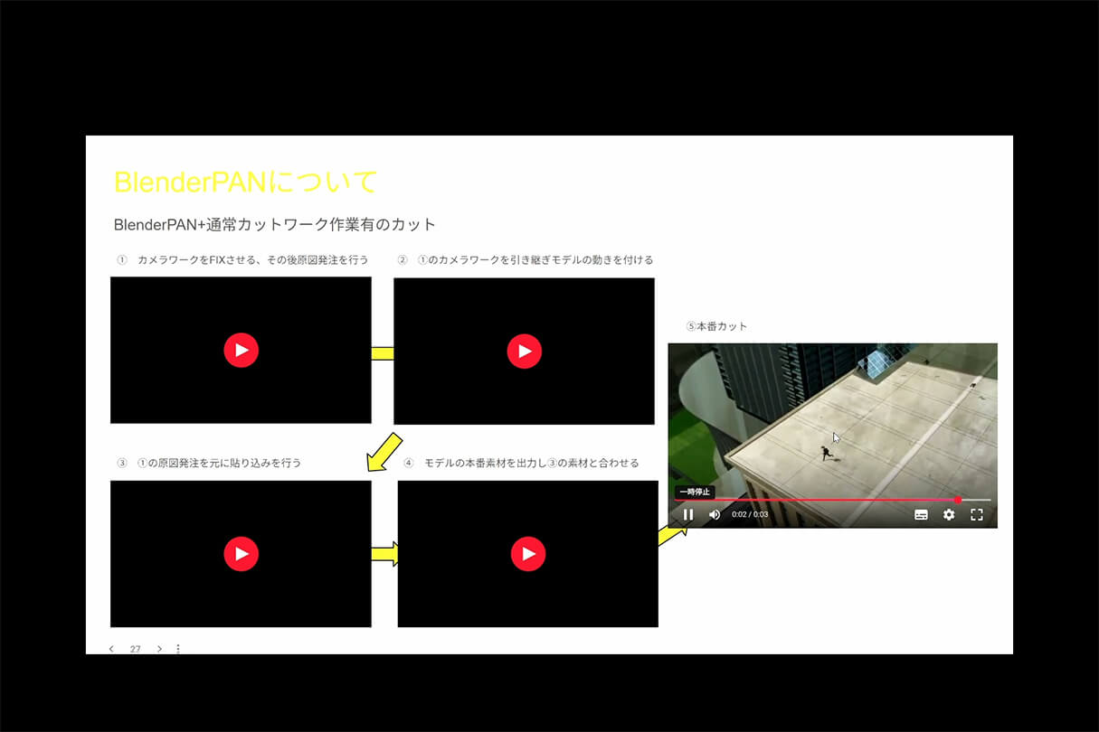 TVアニメ『LAZARUS（ラザロ）』制作事例：Blenderで挑んだCGワークと画面作りの舞台裏36