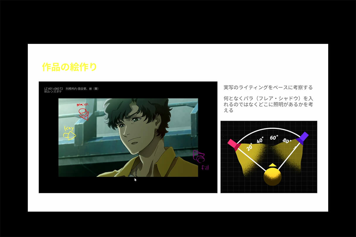 TVアニメ『LAZARUS（ラザロ）』制作事例：Blenderで挑んだCGワークと画面作りの舞台裏45