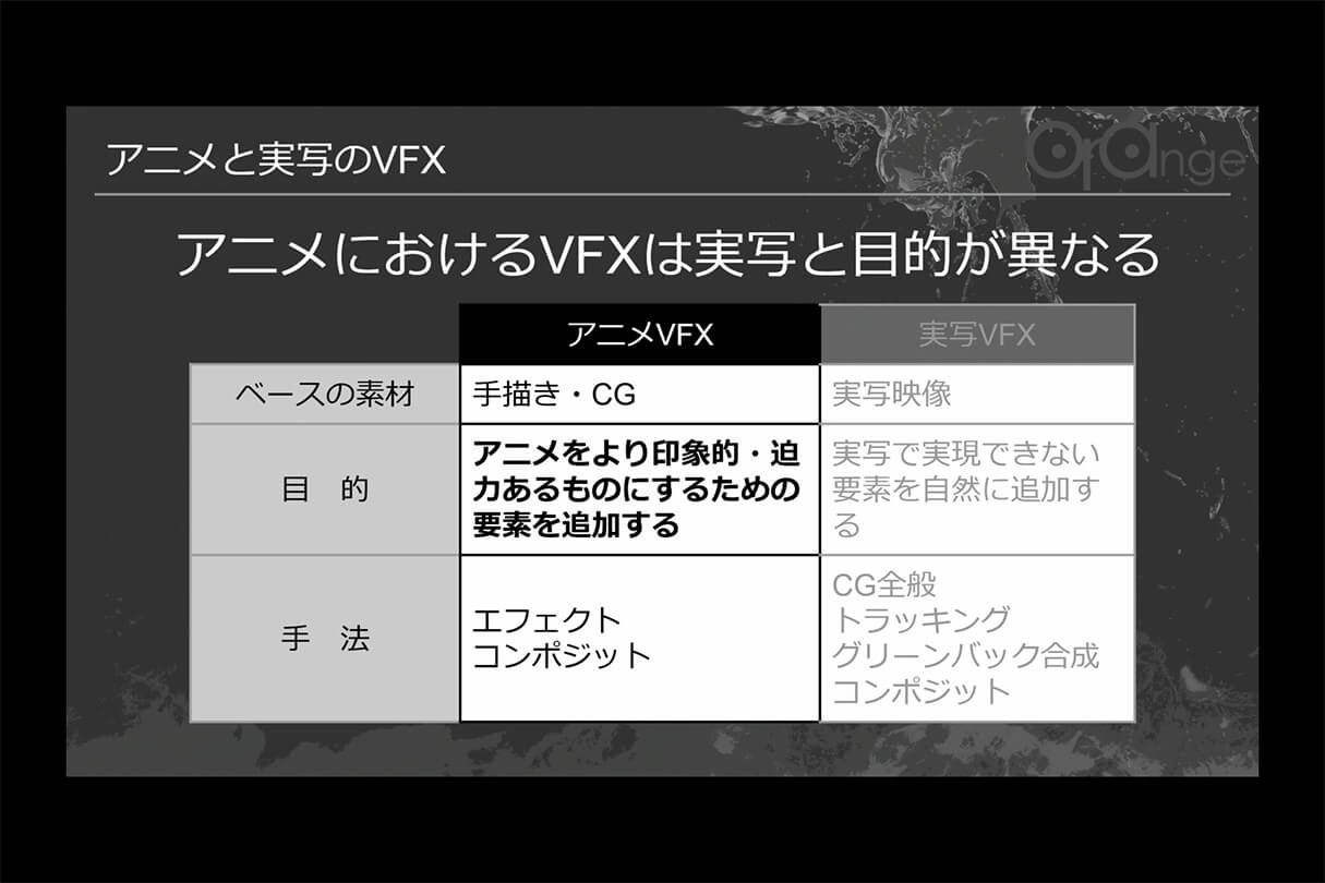 オレンジ リクルート講演会〜就職をめざすあなたに届ける、エフェクト表現最前線～11