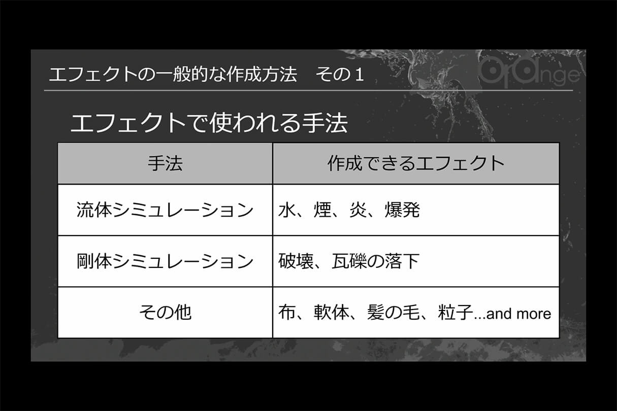 オレンジ リクルート講演会〜就職をめざすあなたに届ける、エフェクト表現最前線～16