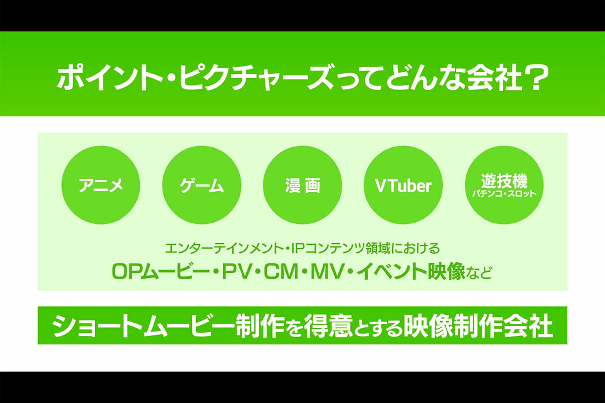 TVアニメ『ゆるキャン△ SEASON3』『ブルーロック vs U-20 JAPAN』オープニング制作メイキング04