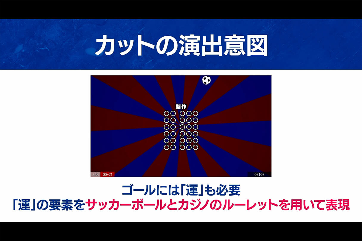 TVアニメ『ゆるキャン△ SEASON3』『ブルーロック vs U-20 JAPAN』オープニング制作メイキング40