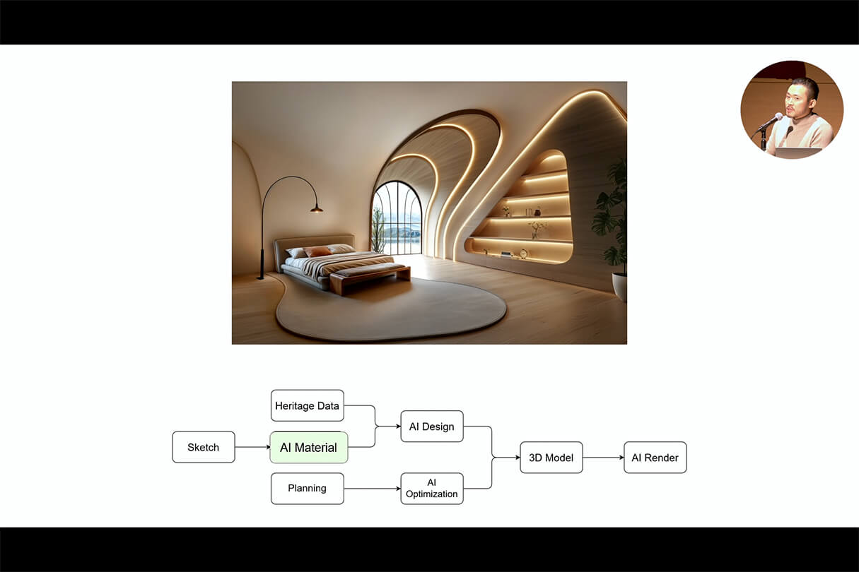 Kviz特別セミナー38