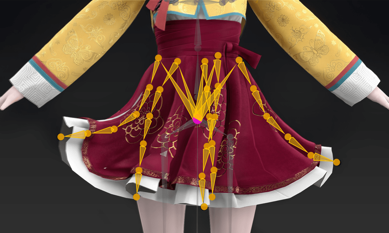 [EveryWear] テンプレートリギング (ベータ)