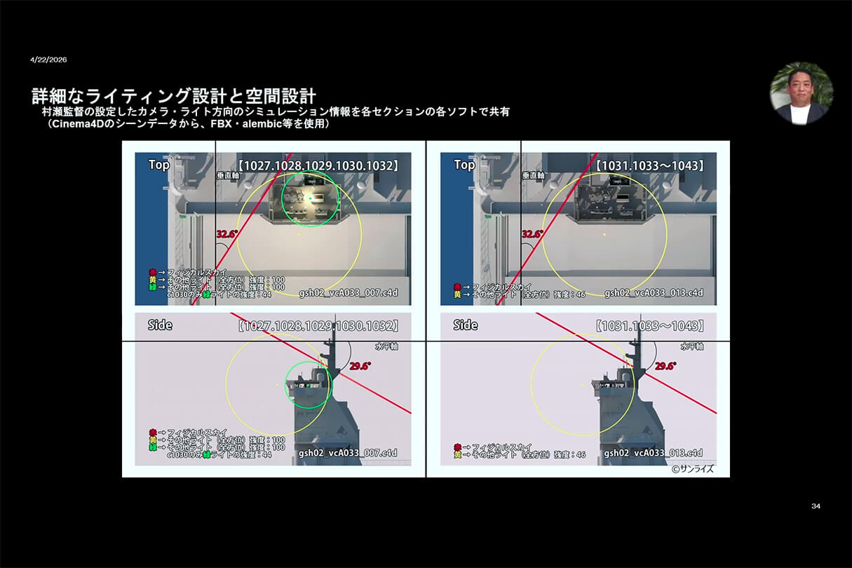 Autodesk CG Festa 2026 『機動戦士ガンダム 閃光のハサウェイ キルケーの魔女』 重厚な映像表現を支えた3DCG制作の舞台裏 34