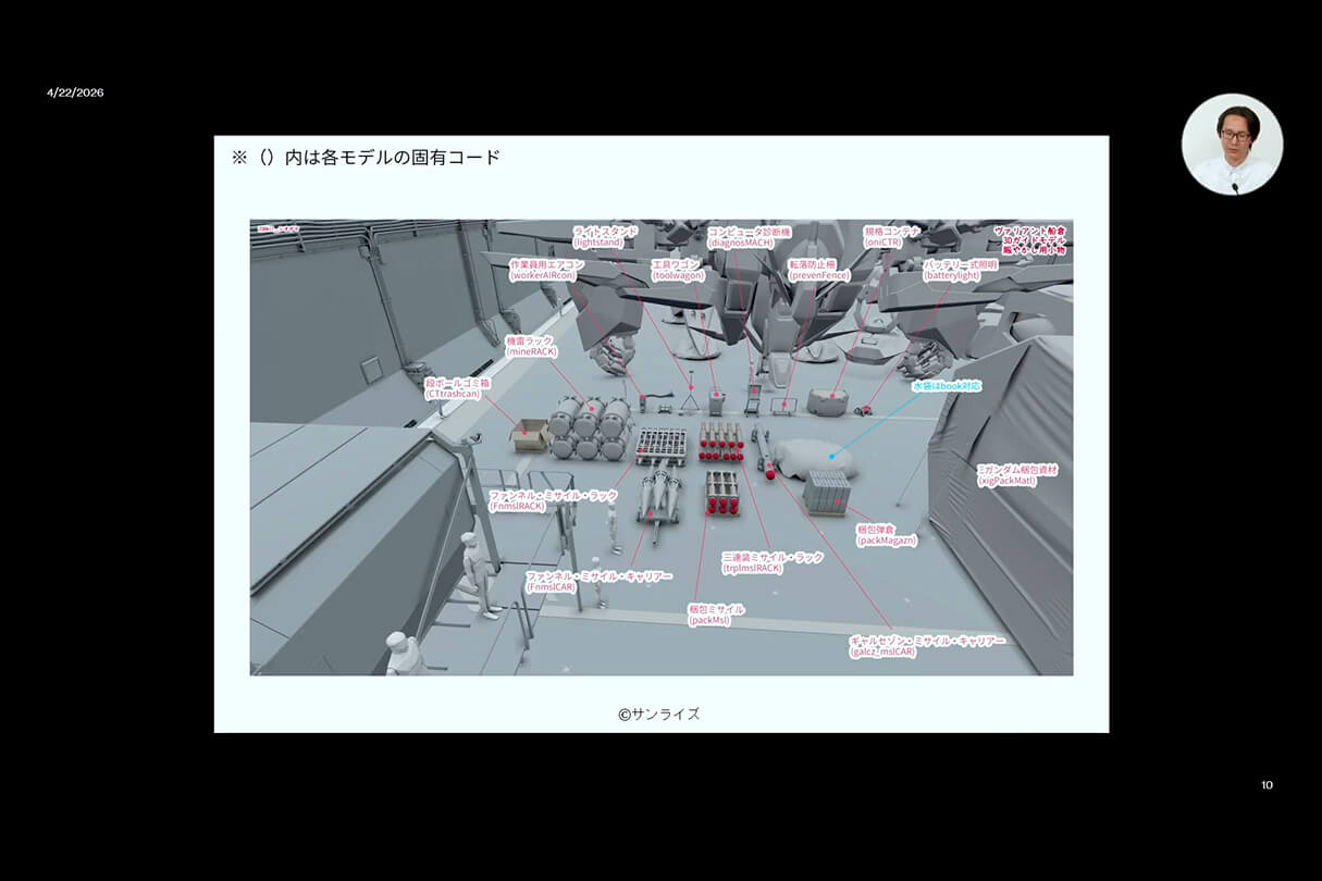 Autodesk CG Festa 2026 『機動戦士ガンダム 閃光のハサウェイ キルケーの魔女』 重厚な映像表現を支えた3DCG制作の舞台裏 09