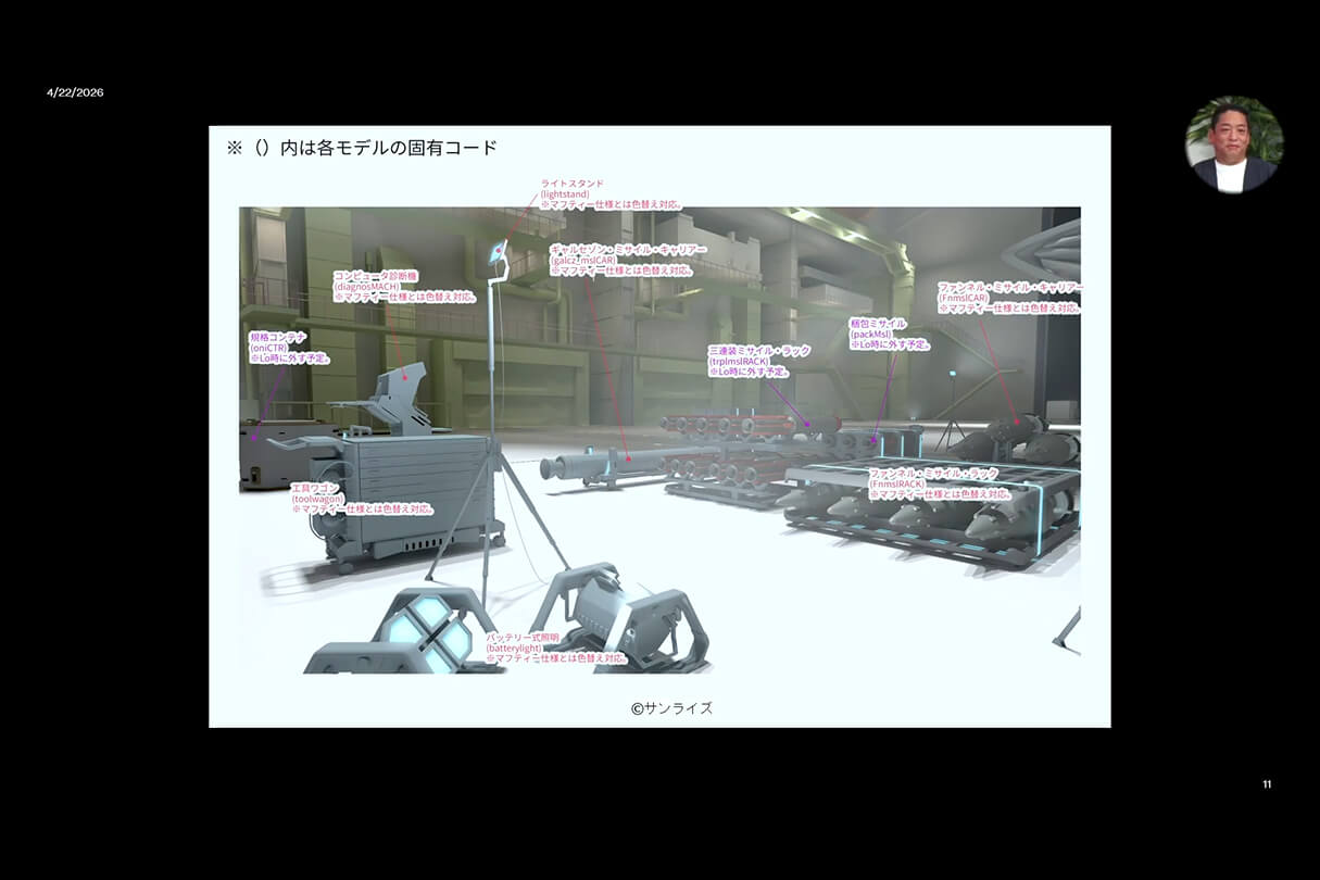 Autodesk CG Festa 2026 『機動戦士ガンダム 閃光のハサウェイ キルケーの魔女』 重厚な映像表現を支えた3DCG制作の舞台裏 10