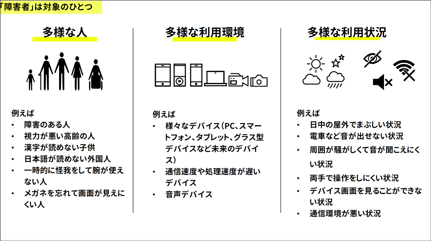 インクルーシブ.png