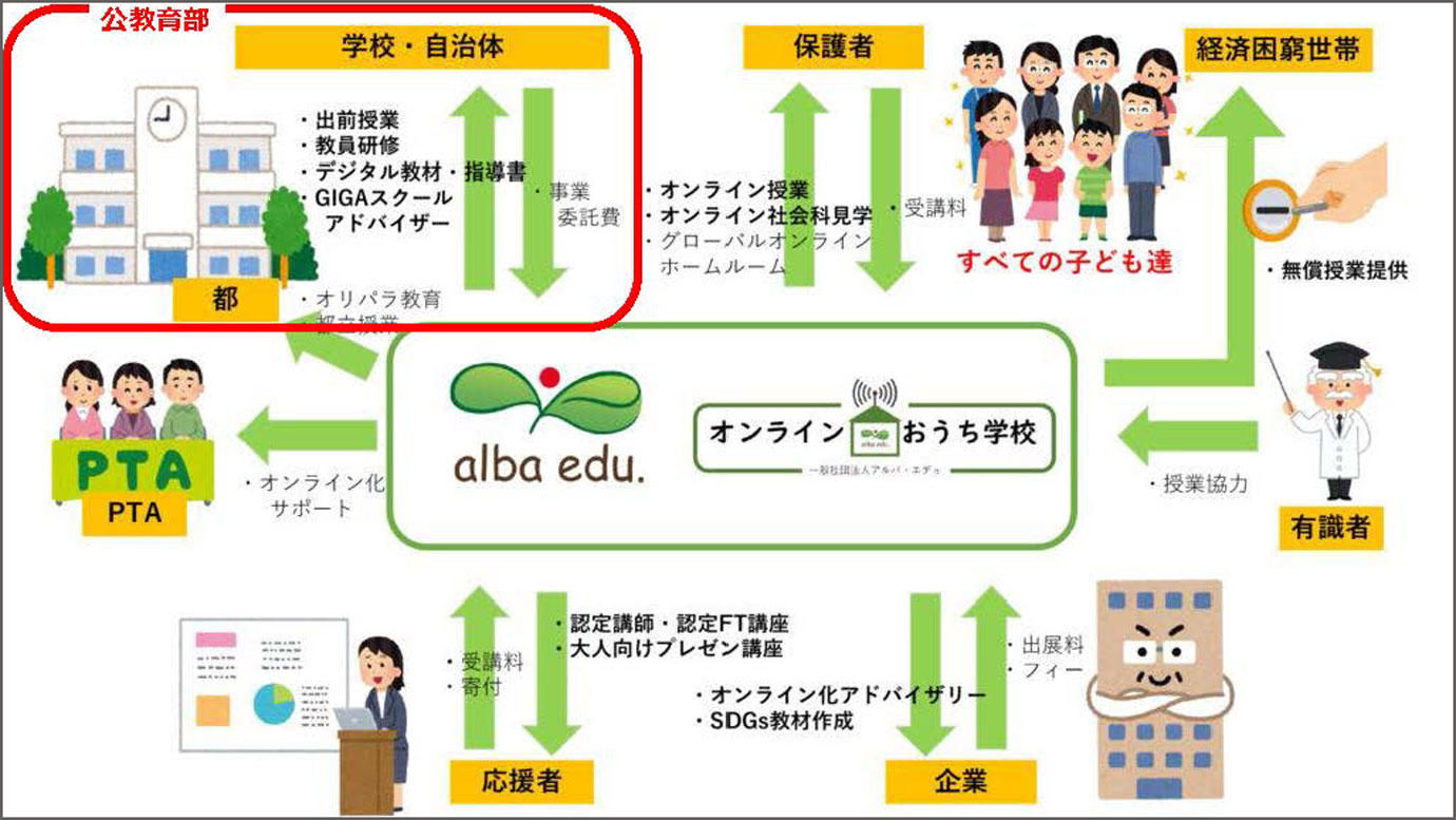 albaedu3.jpg