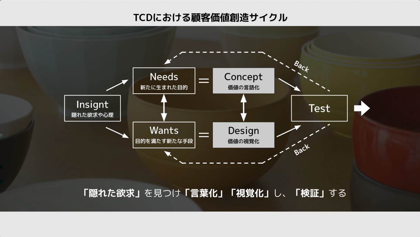 tcd2.png