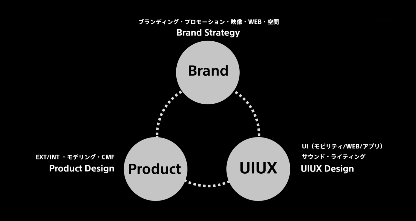 ソニーホンダ1.png