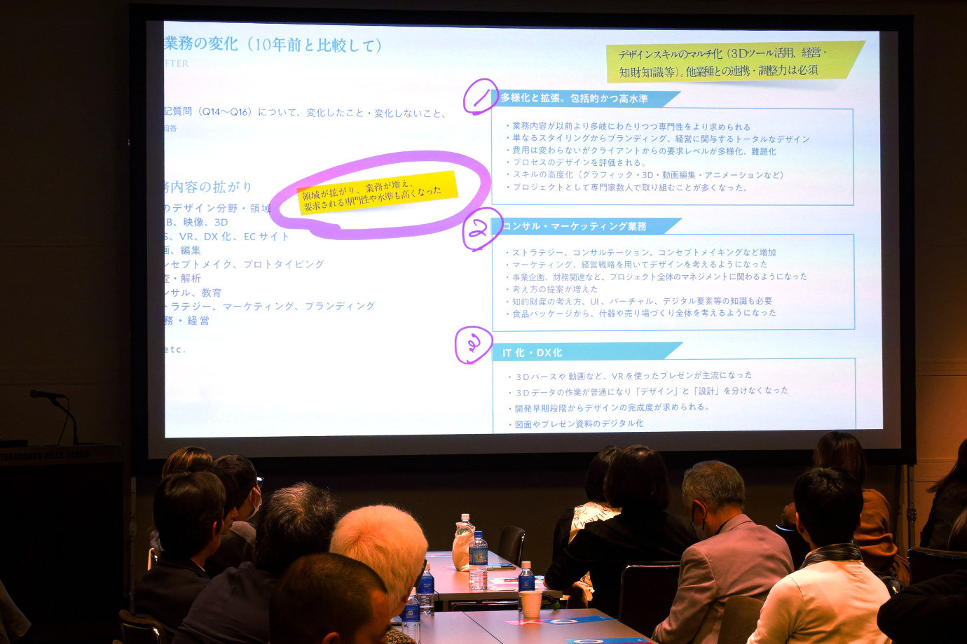iPad＋Apple Pencilでプレゼン資料に書き込みながらの説明
