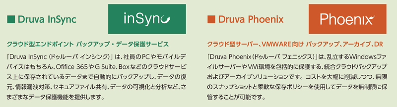 druva_demo_img.jpg