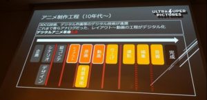 デジタルアニメ革命2.0