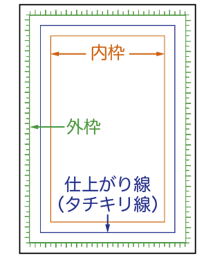 下絵 プロに近づく 漫画の描き方 株式会社too