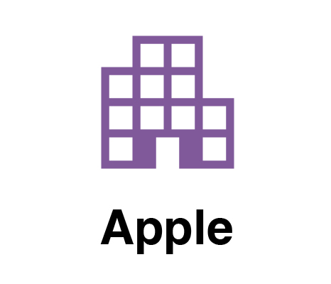 Apple | 企業導入サービス