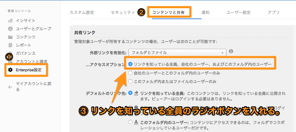Box で共有リンクの公開範囲が社内のユーザーしか選択できません。