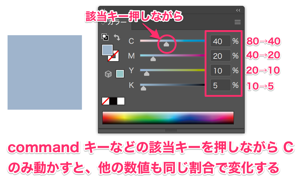 Illustrator のカラーパネルで指定した各色の比率を保ったまま濃度を変えたい Too クリエイターズfaq 株式会社too