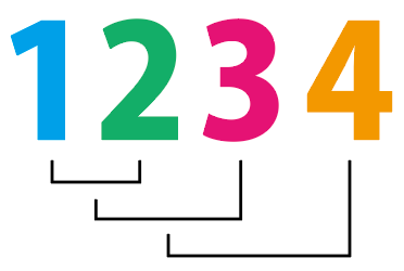 Illustrator でグループが階層になっているオブジェクトを効率的に選択したい Too クリエイターズfaq 株式会社too