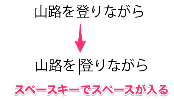 Illustrator Indesignで文字ツール使用時に一時的に手のひらツールを使用したい Too クリエイターズfaq 株式会社too