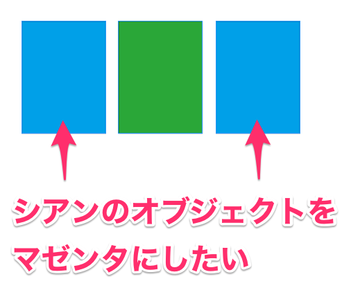 Indesignで同じ塗りのオブジェクトをまとめて別の色に変更したい Too クリエイターズfaq 株式会社too