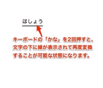 確定してしまった文字を再変換する Too クリエイターズfaq 株式会社too