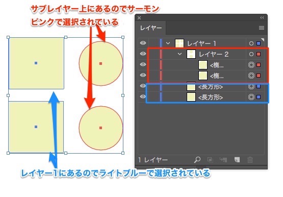 レイヤーパネルでサブレイヤーを作成後 レイヤーの選択色とサブレイヤーの選択色が同じになってしまう Too クリエイターズfaq 株式会社too