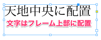 Indesignでテキストフレームの天地中央にテキストを配置する Too クリエイターズfaq 株式会社too