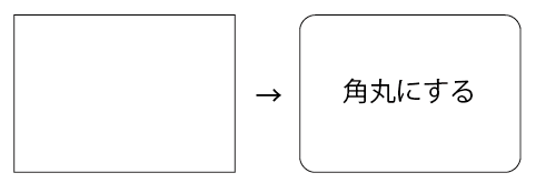 Illustrator で長方形の角を丸くする方法 Too クリエイターズfaq