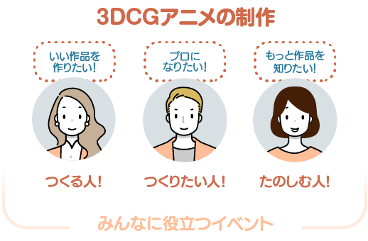 3DCGアニメの制作、みんなに役立つイベント