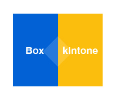 Box x kintone連携
