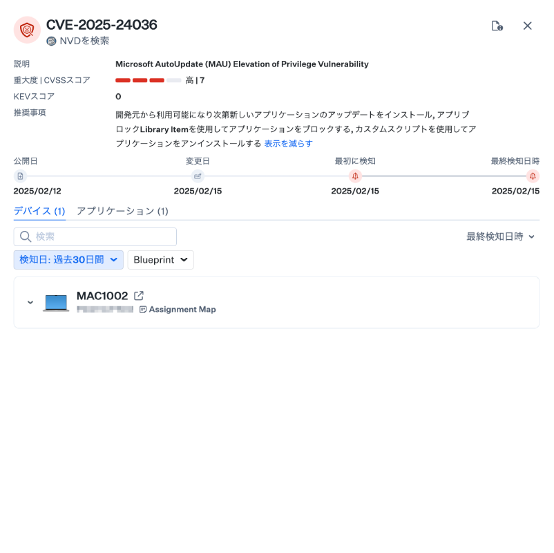 深刻度を評価