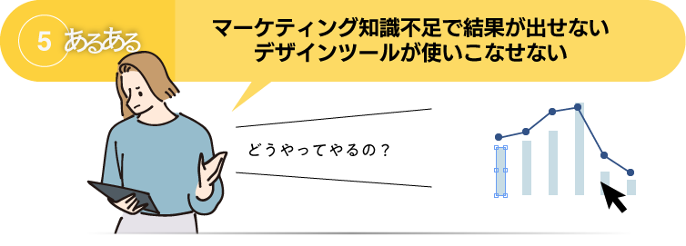 あるある5：マーケティング知識不足で結果が出せないデザインツールが使いこなせない