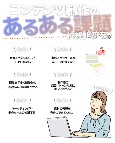 コンテンツ制作のあるある課題に終止符を。